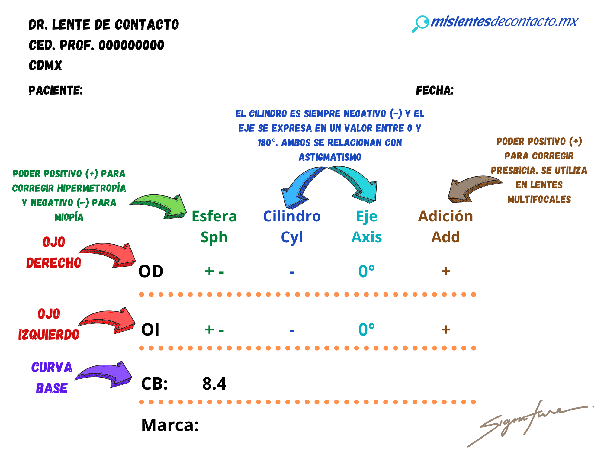 Lentes de contacto para leer hotsell